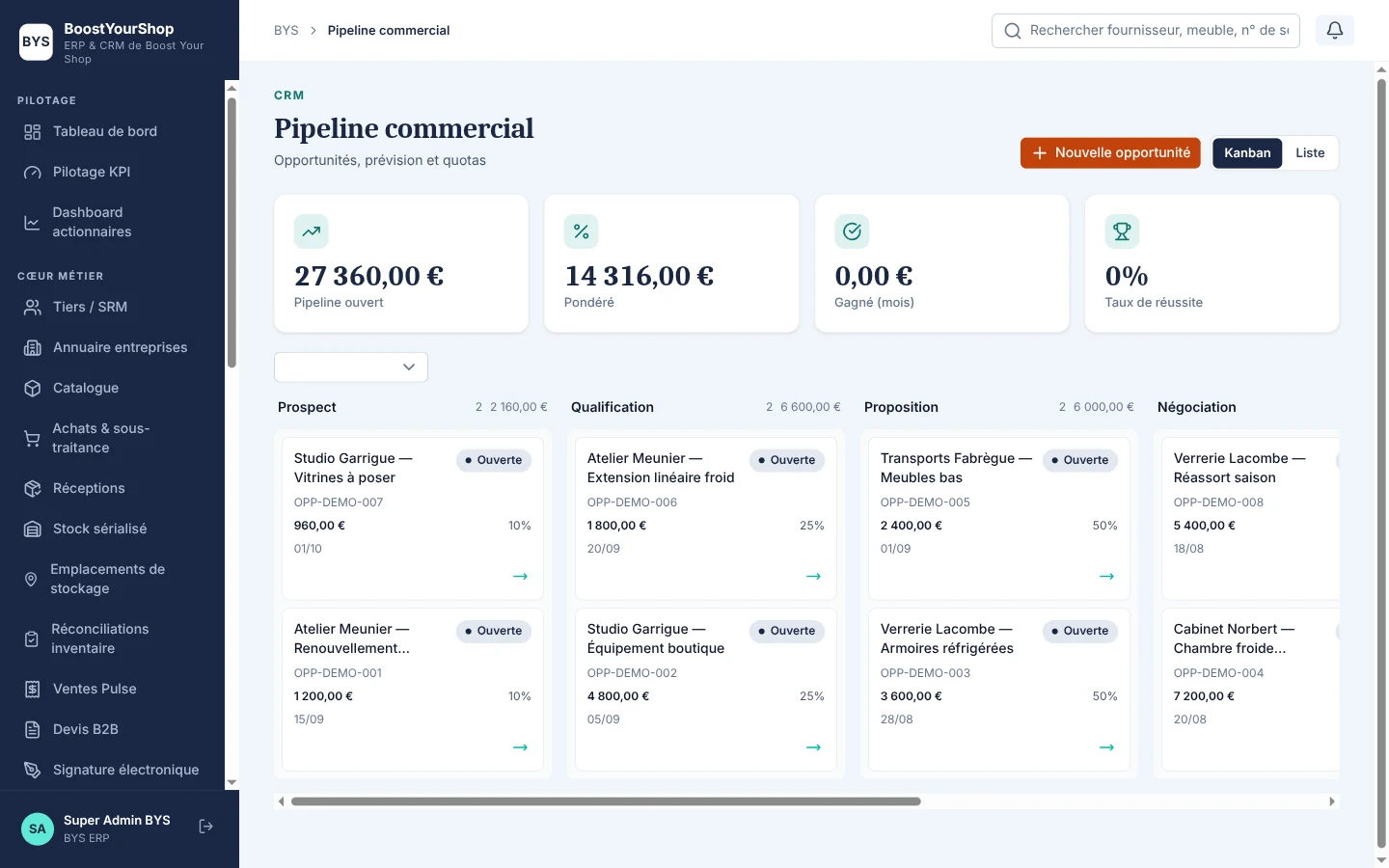 Vue kanban du pipeline commercial BYS ERP répartissant des opportunités fictives (références OPP-DEMO) par étape — Prospect, Qualification, Proposition, Négociation — avec montant, probabilité et compteurs d’encours en tête.