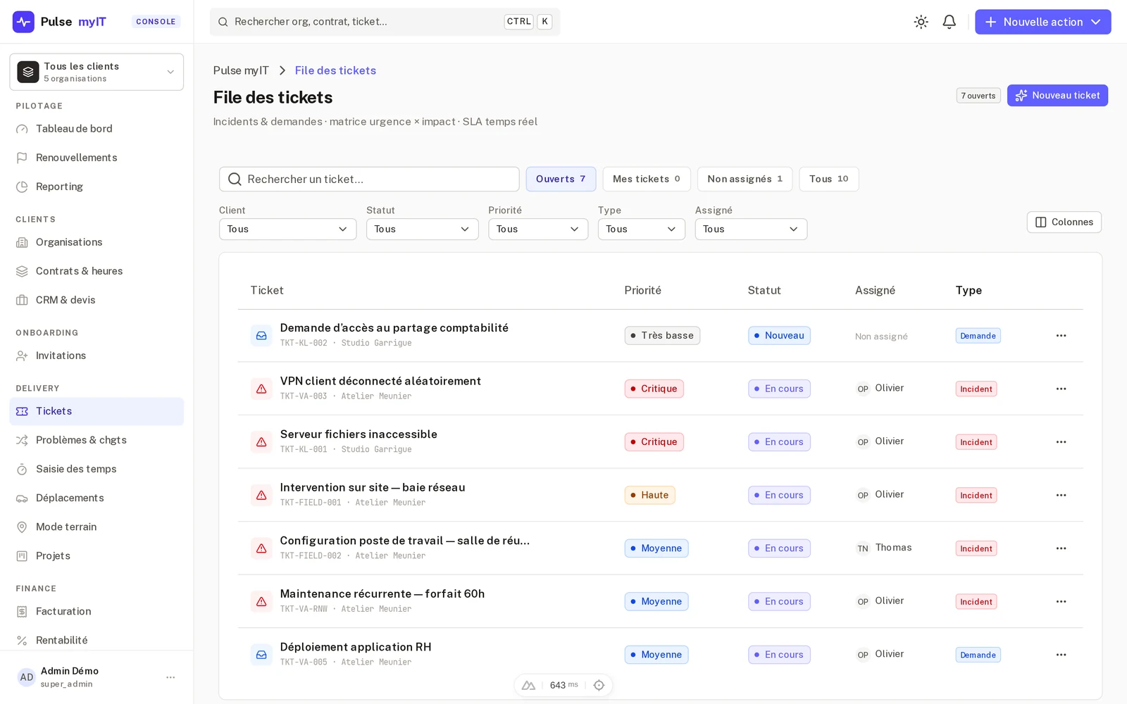 File de tickets de démonstration triée par priorité — incidents critiques et demandes mêlés — chacun avec son statut, le technicien affecté et son type, au-dessus d’une barre de filtres par client, statut, priorité, type et assigné.