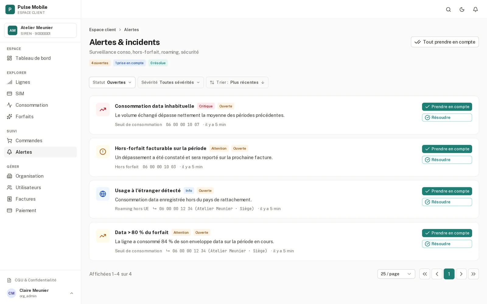 Liste d’alertes de consommation ouvertes — seuil data dépassé, hors-forfait facturable, usage à l’étranger — chacune rattachée à une ligne et assortie d’une action de prise en compte ou de résolution.